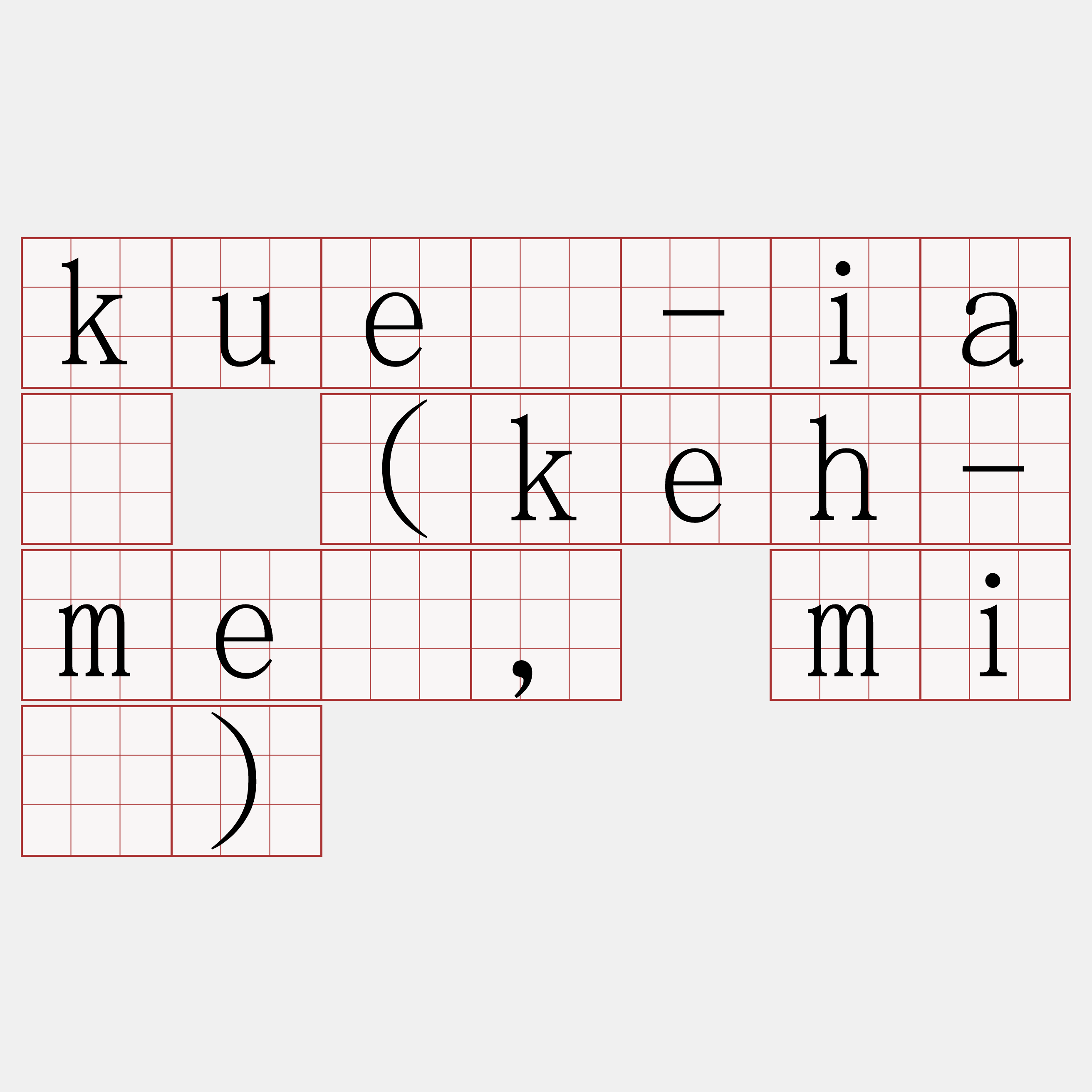 kuè-iā (keh-mê, mî)